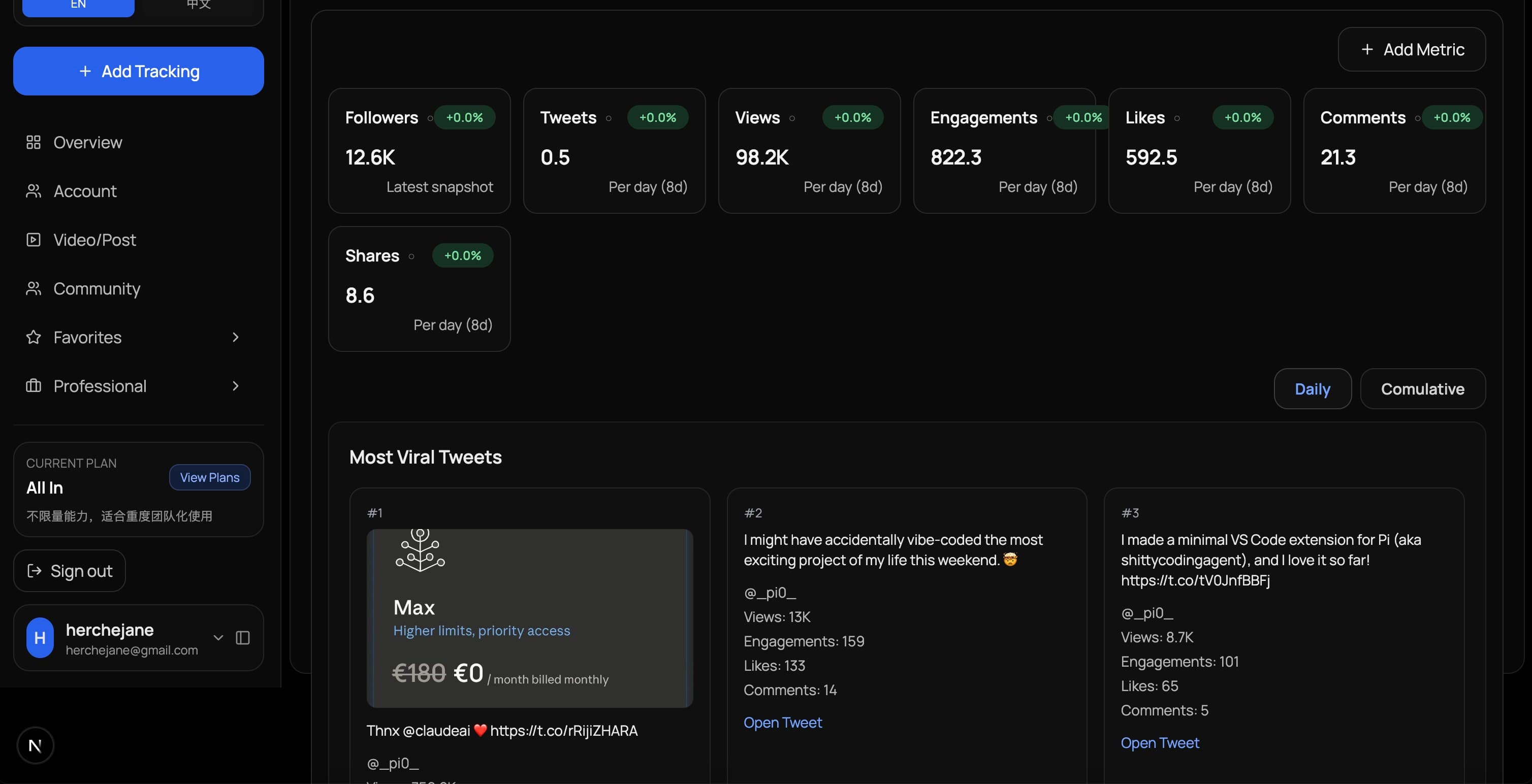 Unified Growth Overview