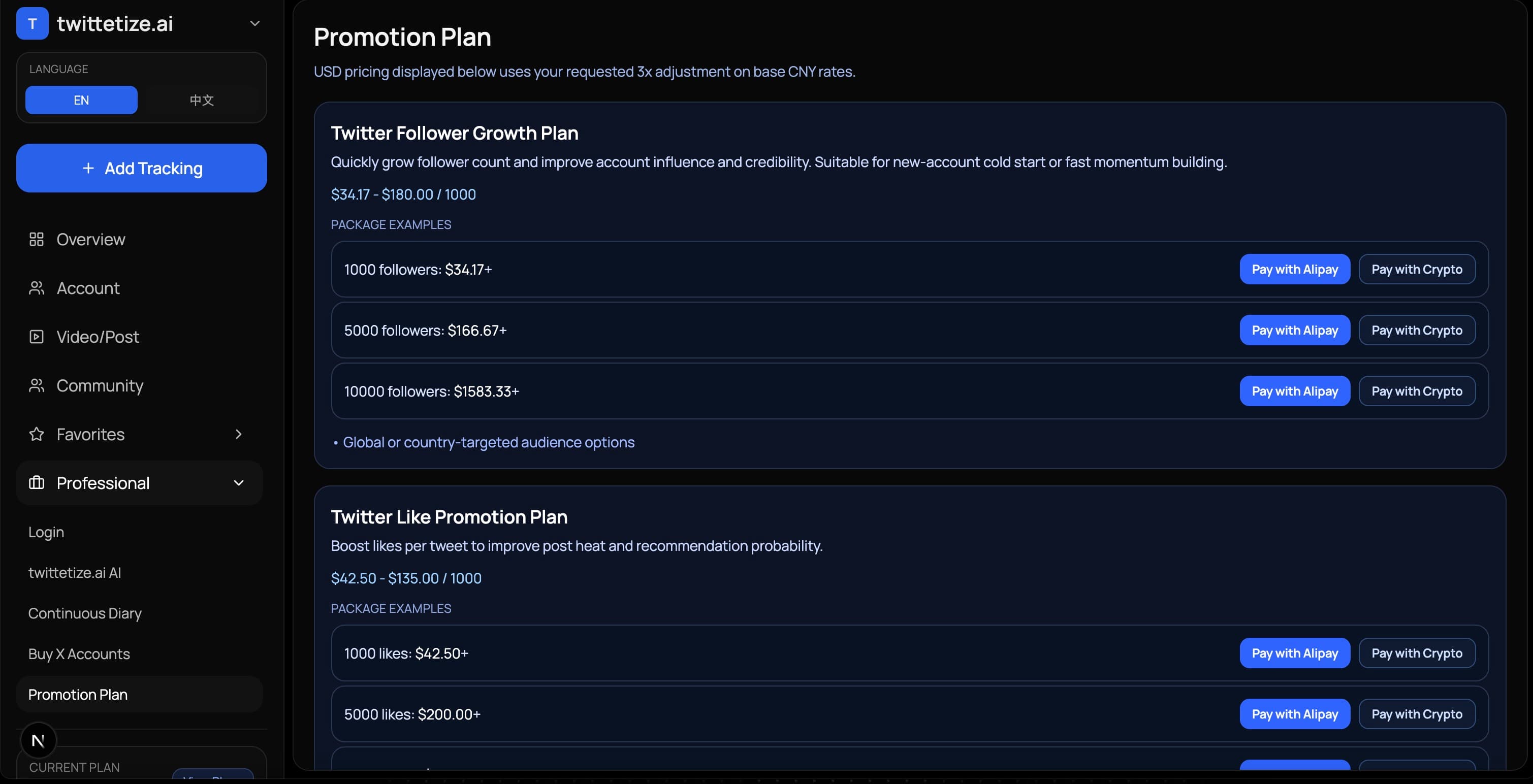 Promotion Plan Execution